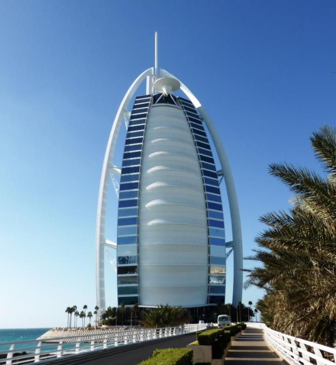 注冊(cè)阿聯(lián)酋自貿(mào)區(qū)公司您應(yīng)該知道的那些事